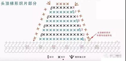 钩织成人包包视频,视频教程大公开！