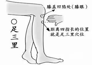 成人咽炎推拿视频,跟随推拿视频学技巧